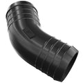 Elbows