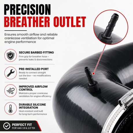 Silicone Cold Air Intake Induction Kit for VW Audi SEAT Skoda 1.9 2.0 TDI