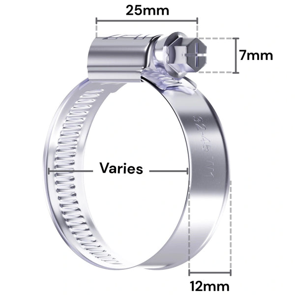 Worm Drive Hose Clip